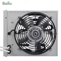 2 684 000 сум Электрическая тепловая вентилятор Ballu BHP-MW-15