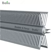 915 000 сум Электрический обогреватель Ballu Enzo BEC/EZMR-2000