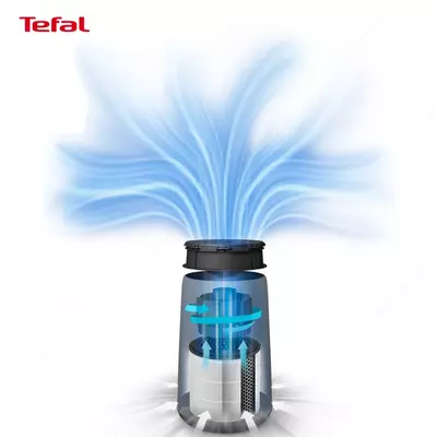 Очиститель воздуха Philips AC0830/10