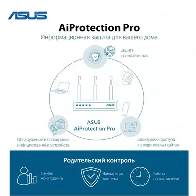 Wi-Fi роутер ASUS RT-AX89X - AX6000