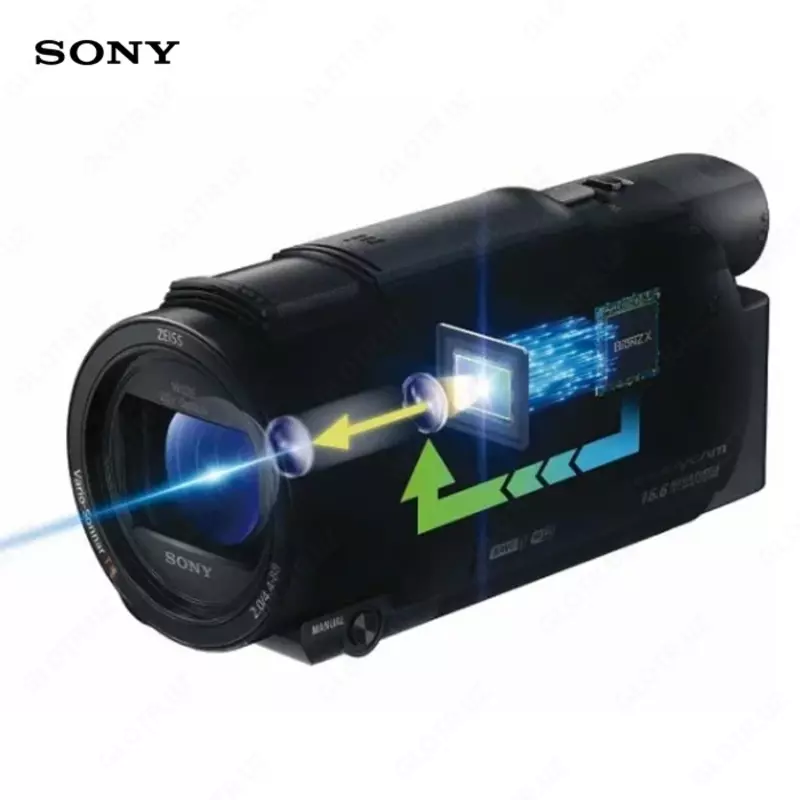 Видеокамера Sony FDR-AX53 16.6mp, Zoom 20x UHD 4K Wi-Fi