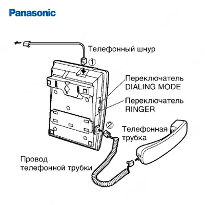 Стационарный телефон Panasonic KX-TS2350UAS