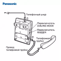 Стационарный телефон Panasonic KX-TS2350UAW Только в розницу