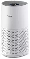 Очиститель воздуха Philips AC1711