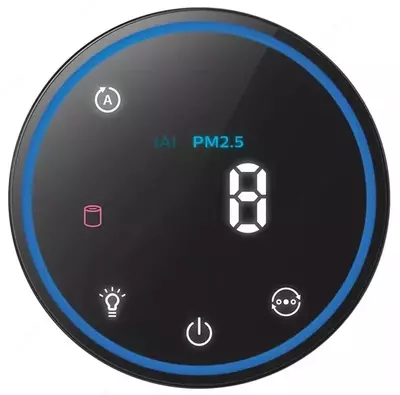 Очиститель воздуха Philips AC1711