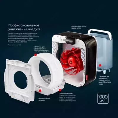 Климатический комплекс Boneco H700 Только в розницу