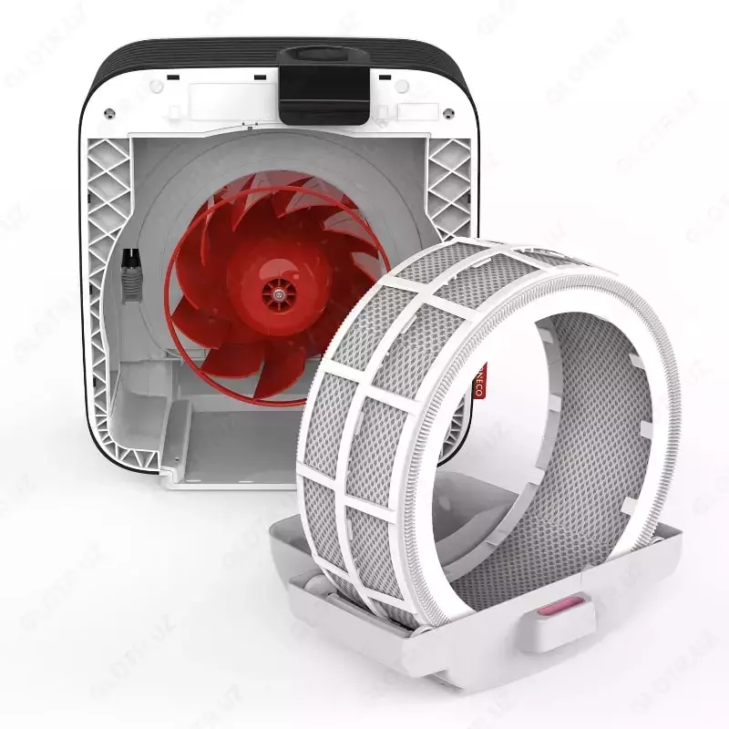 Климатический комплекс Boneco H700