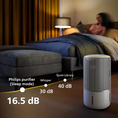 Очиститель воздуха PHILIPS AC3420/10 в Ташкенте ELSO.uz