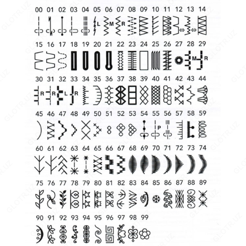  JANOME QUALITY FASHION 7900 Швейная вышивка вышивальная машинка Ташкент доставка KAHSTA tikuv moshina sotiladi arzon narxda sotib olish Toshkent vil. - 