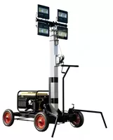 Argus Odyssey mobil yoritish moslamasi