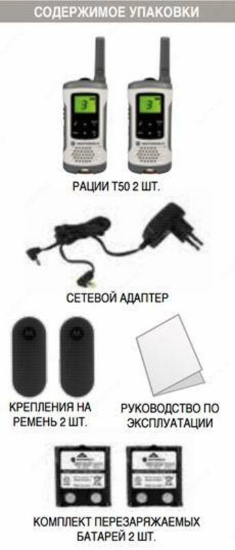 Motorola TLKR T50 radiostantsiyasi
