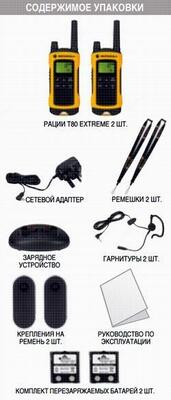 Радиостанция Motorola TLKR T80 EXTREME