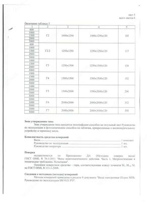 Весы платформенные Штрих-МПБ 1500-500 АГ4 Х5, 1500 кг, 500 г, 1500х1500 мм