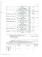 20 700 000 so'm Shtrix-MPB 1500-500 AG4 X5