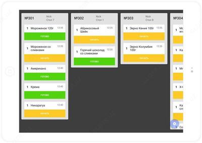 KDS система для автоматизации кухни "KitchenKit"