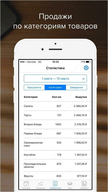 Аналитическое приложение " Poster Boss"