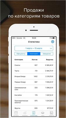 Аналитическое приложение " Poster Boss"