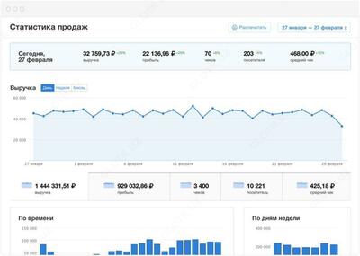 Облачная система "Poster POS"