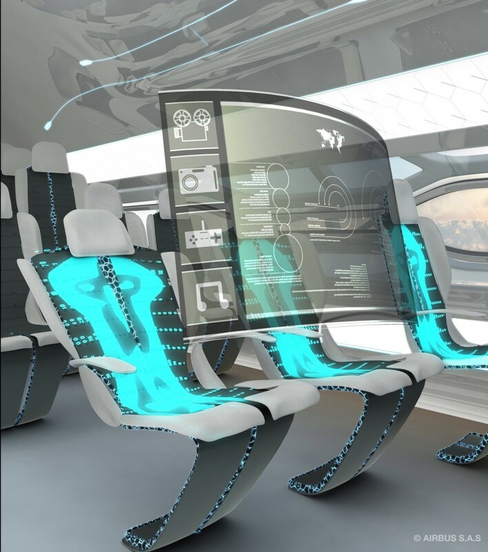 Технологии года, которые изменят мир будущего