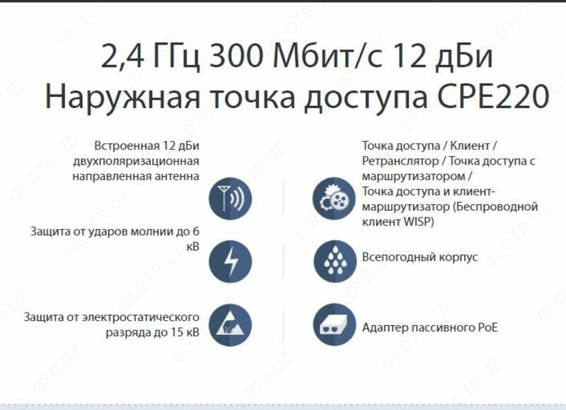 1 300 000 so'm Наружная беспроводная Точка доступа TP-LINK CPE220