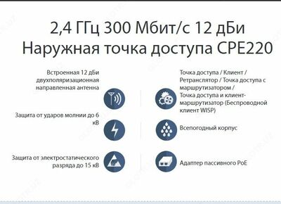Точка доступа TP-LINK CPE220