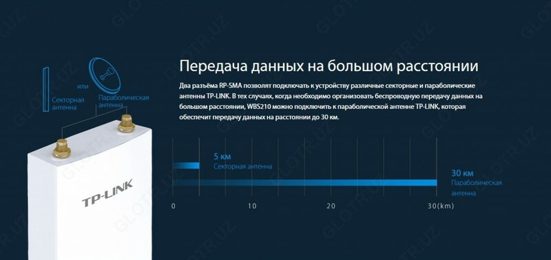 от {0} сум Точка доступа TP-LINK WBS210