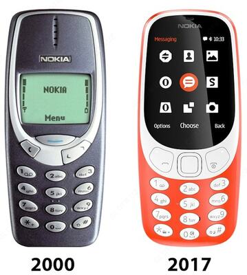 Nokia 3310 mobil telefoni (2017) - 975 000 so'm / dona