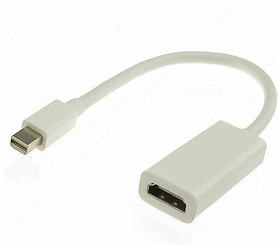 Переходник (адаптер) Thunderbolt HDMI