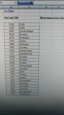 2 600 000 сум / шт. Автоматический детектор валют DoCash 430