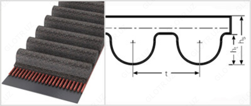 Зубчатый ремень HTD 2400-8M-85 - 2 400 000 сум