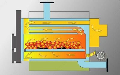 Твердотопливный водогрейный угольный котёл MUGK 175.000 (200 кВт) - 58 132 414.4 сум / шт.