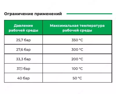 1 191 238 сум / шт. Конденсатоотводчик термодинамический ТЕРМОКОН АСТА-ТД131 p/p NPT 1/2' PN40 Tmax350