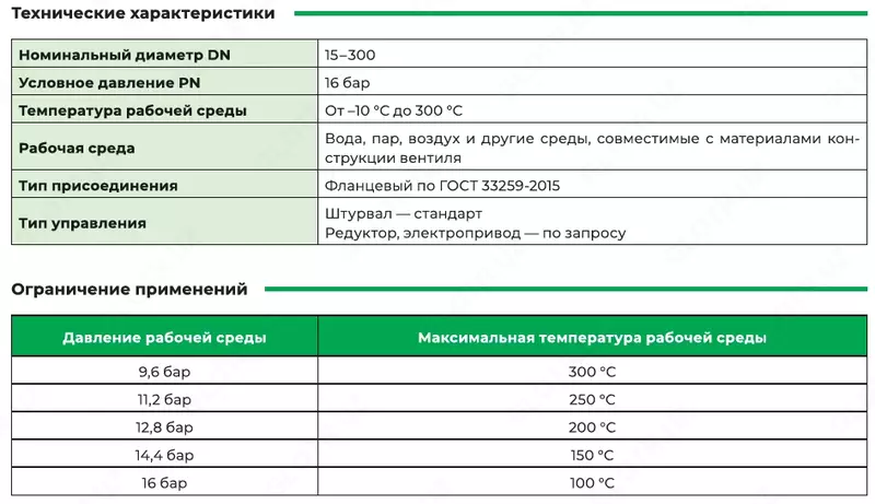 от {0} сум Вентиль запорный с сильфонным уплотнением В313 DN100 PN16