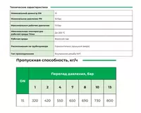 Kondensat o'tkazgich termostatik burchakli TERMOKON asta-KT361-16-200-1 / 2" PN16 TMAX 200 latun - {0} so'mdan
