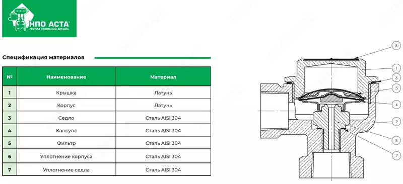 Kondensat o'tkazgich termostatik burchakli TERMOKON asta-KT361-16-200-1 / 2" PN16 TMAX 200 latun Ulgurji va chakana