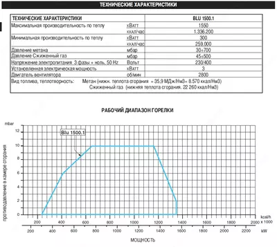 Двухступенчатая газовая горелка BLU 1500 PAB TC (300-1550 кВт/ч) - 77 430 470 сум / шт.