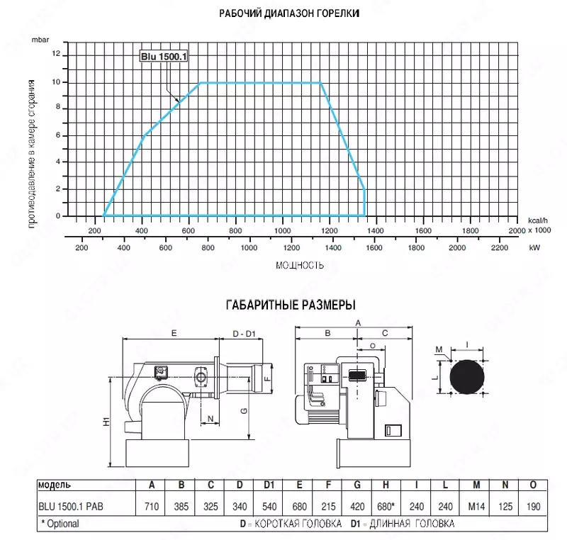 Двухступенчатая газовая горелка SC 8.2 GZ Chakana savdo