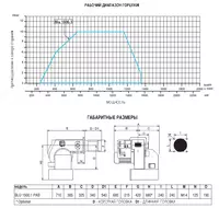 Двухступенчатая газовая горелка SC 8.2 GZ Chakana savdo