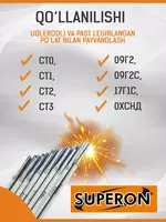 Электроды сварочные МР-3 рутиловые 3.2мм Super Optimal 6013 - Электроды