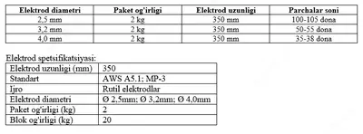Payvandlash elektrodlari МР-3 rutilli 3.2мм Super Optimal 6013