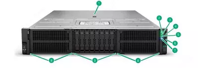 Сервер HPE ProLiant DL385 Gen11 GPU Edition