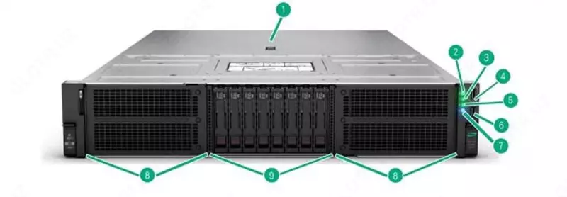 Сервер HPE ProLiant DL385 Gen11 GPU Edition