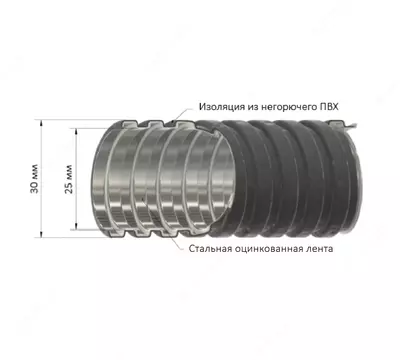 Metallorukav D25 turi RZ-CP-ng-LS protiajka bilan