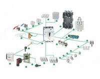  CHINT-dan NM8 (S) -400/630 (tejamkorlik) uchun RH31 qolda haydovchi - 