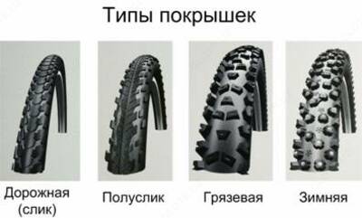 Покрышки на любую модель велосипеда.