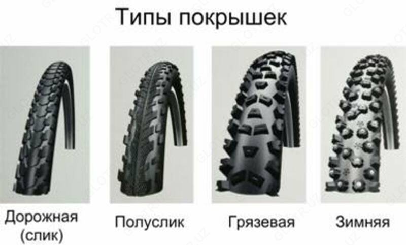 Покрышки на любую модель велосипеда.