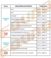 60 000 so'm Slipdagi rulolar plastikdir