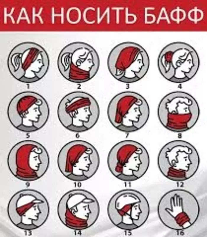 Мультифункциональная повязка Buff