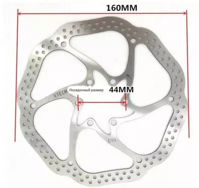 Тормоза ZOOM.