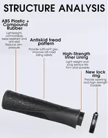 130 000 сум Грипсы West Biking